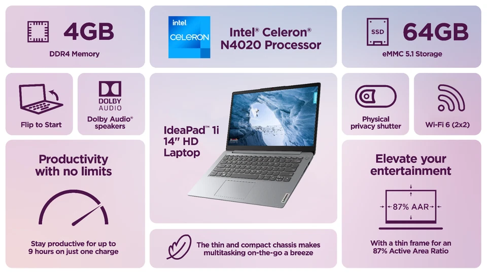 2025 Lenovo IdeaPad Laptop Computer 14 Intel CPU 4GB RAM 64GB eMMC MS 365 Win 11 - Image 2 of 4