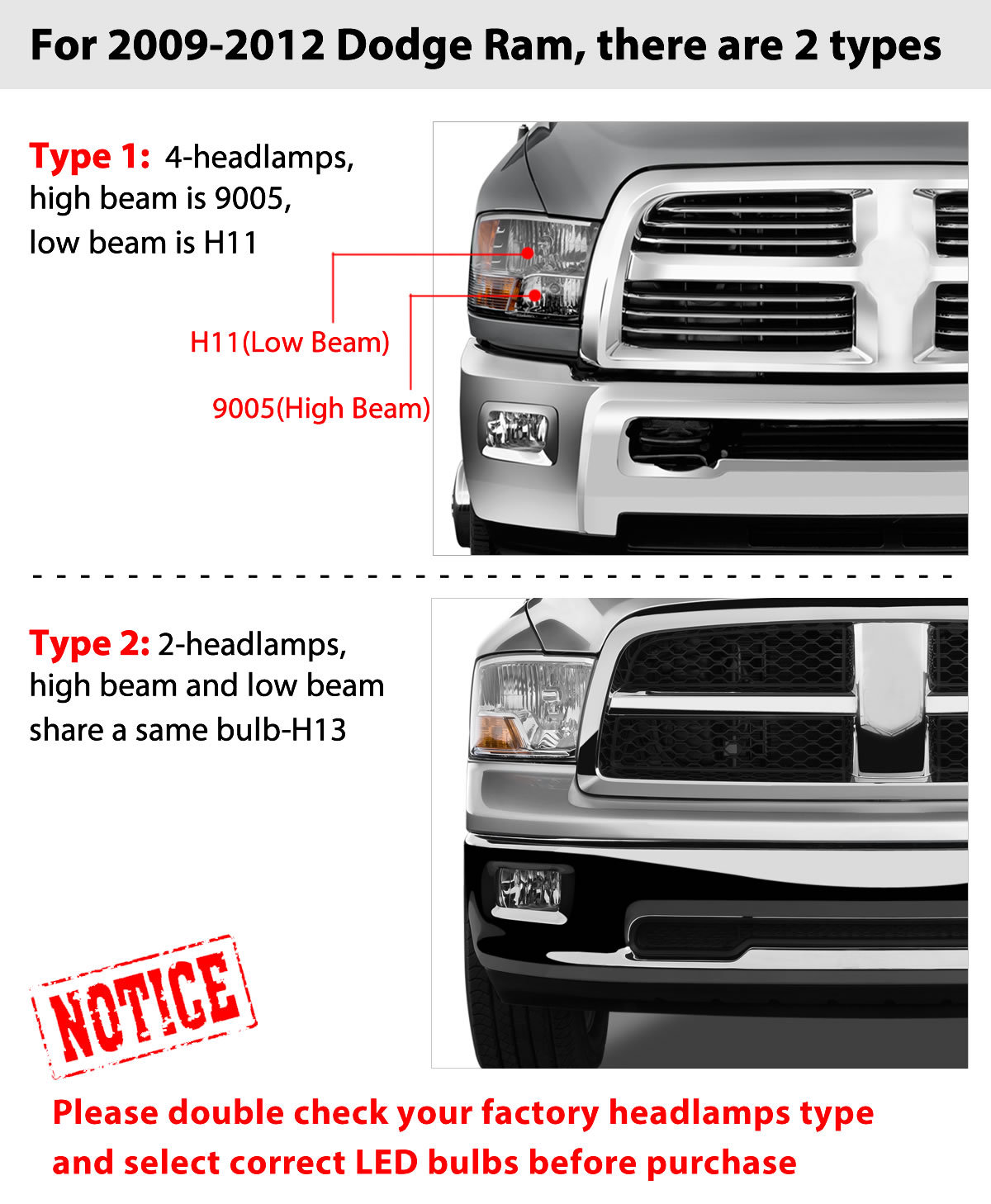 For 2016 2017 2018 Dodge RAM 1500 2500 3500 LED Headlight Hi&Lo