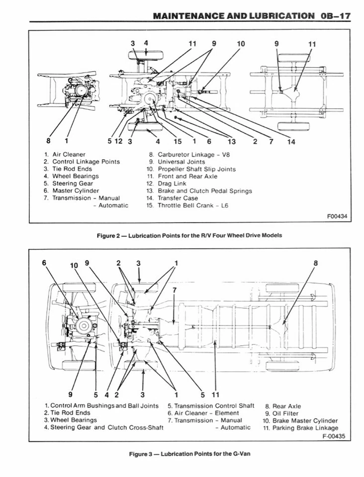 1989 Chevrolet GMC Truck Van Suburban Shop Service Repair Manual Book OEM Guide - Image 3 of 4