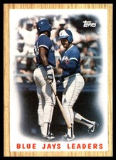 Blue Jays Leaders 1987 Topps #106 Blue Jays MLB READ FREE SHIPPING AutographDen