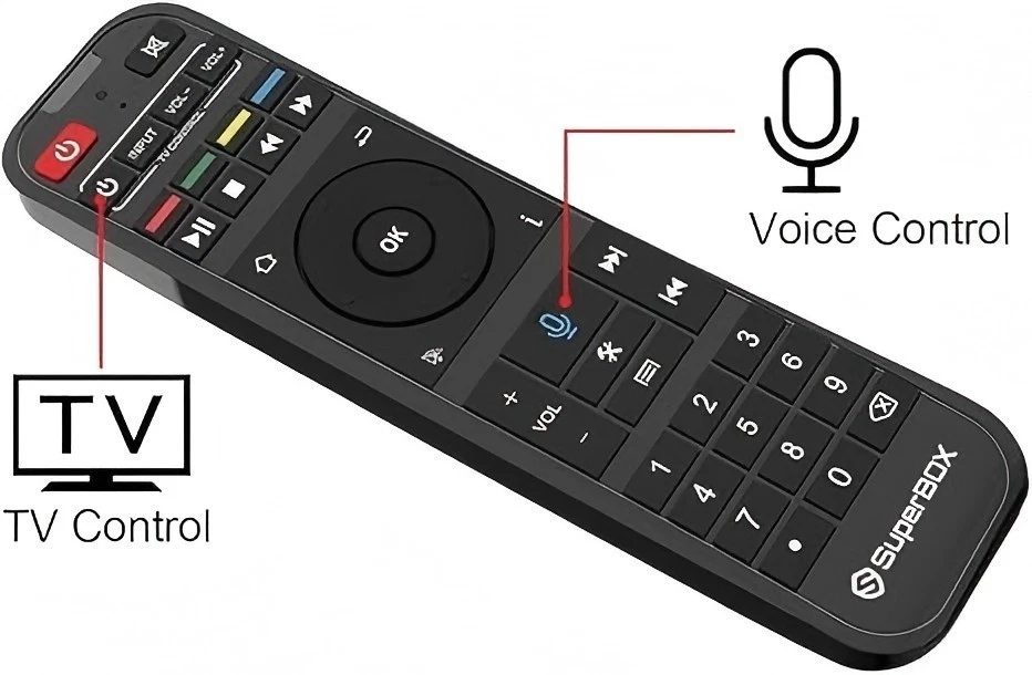 For SuperBox Remote Control Bluetooth Voice Control for S5 Max, S6 Max, Elite - Image 3 of 4