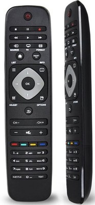 Ersatz Fernbedienung für Philips TV 40PFL3138H/12 | 40PFL4418H/12 |