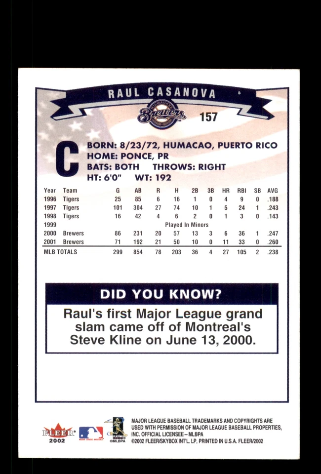 Signed Baseball Card Auto 2002 Fleer #157 Raul Casanova Milwaukee Brewers - Image 2 of 2