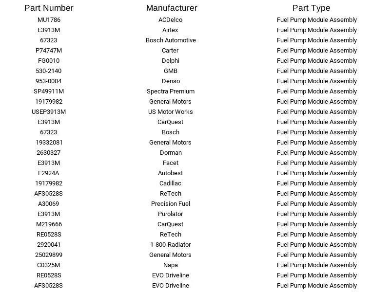 Carter Fuel Pump Module P74747M for Cadillac Eldorado Seville DeVille 1993-1996 - Изображение 4 из 4