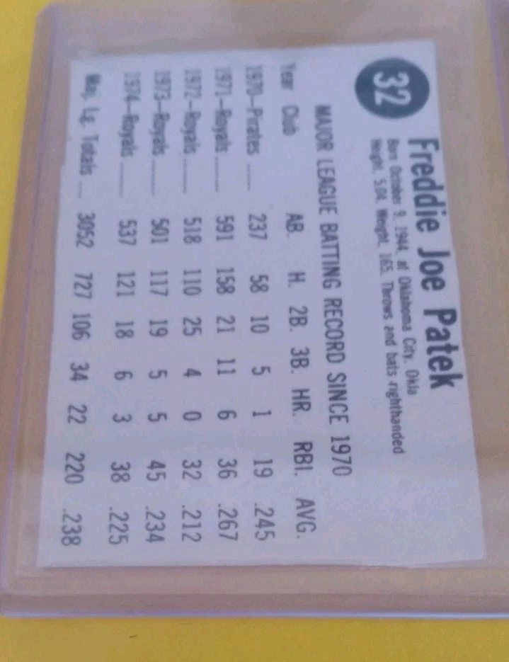 1975 Hostess Fred Patek Hand Cut #32 Kansas City Royals Baseball ⚾️ - Image 2 of 2