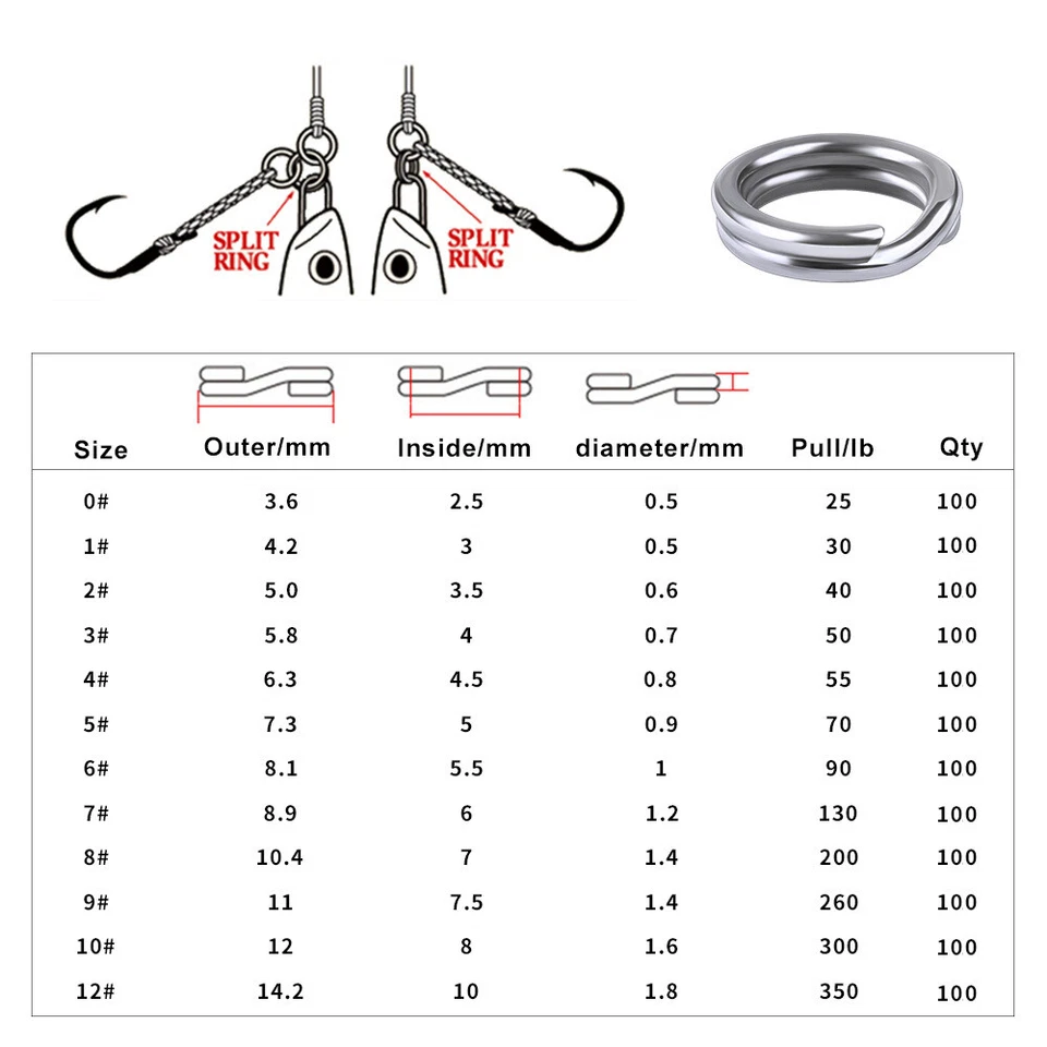 100 Stainless Steel Fishing Split Rings 25LB-350LB Heavy Saltwater Duty Big Game - Image 2 of 4