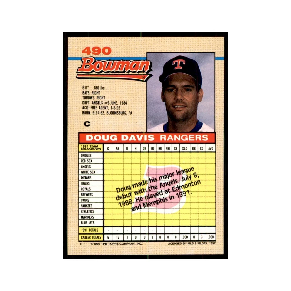 1992 Bowman Doug Davis Baseball Cards #490 - Image 2 of 3