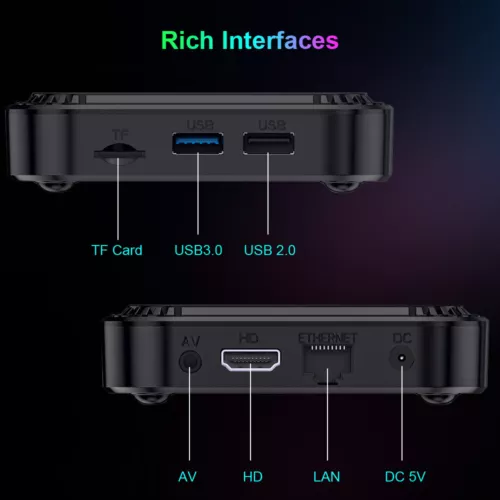 NEW Android 13 TV Box 2.4G& 5G Quad Core 8K HD Smart TV98 Bluetooth Media Player - Picture 11 of 20