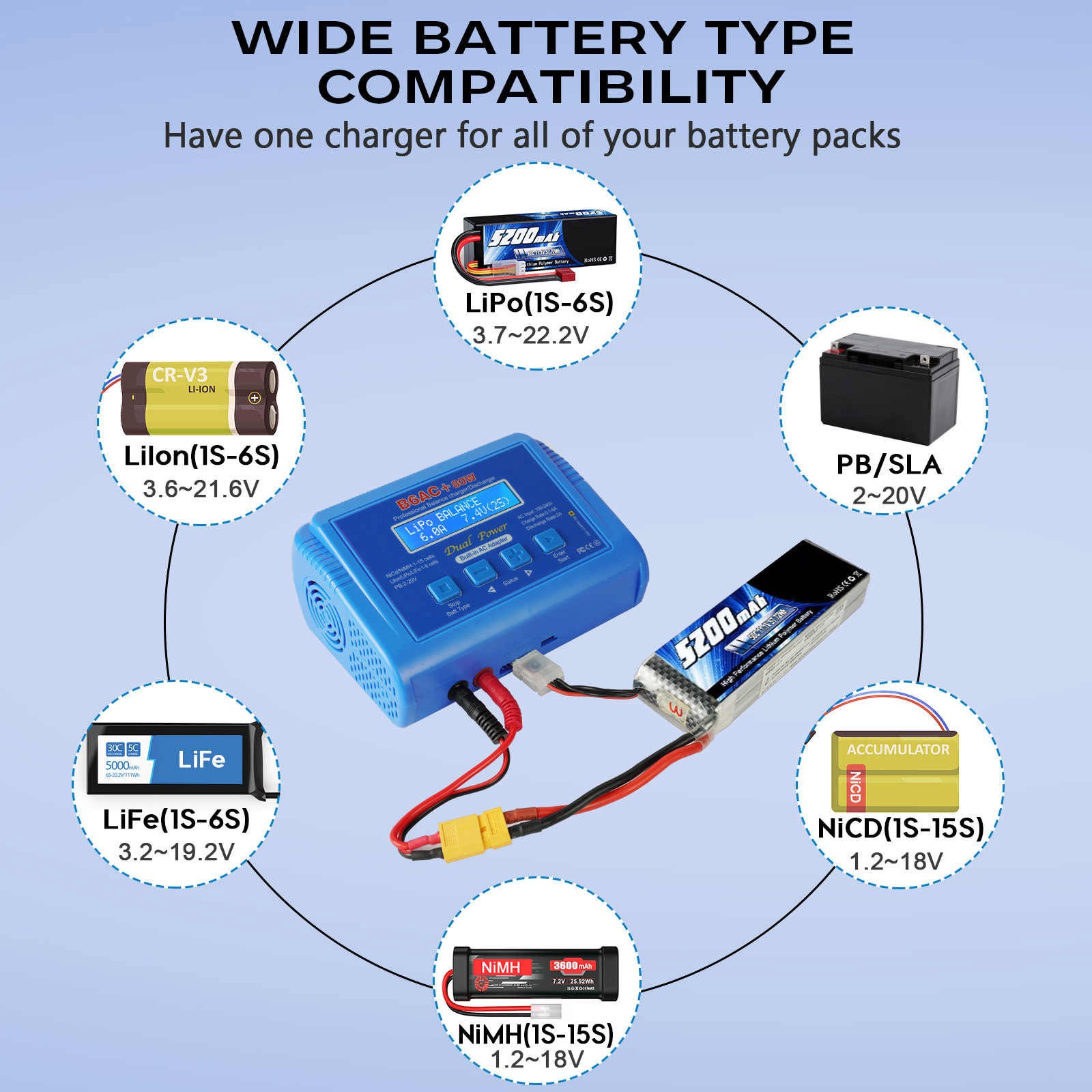 B6AC 80W Balance Charger 6A Lipo Li-ion LiFePO4 RC Battery Charger Discharger thumbnail 13