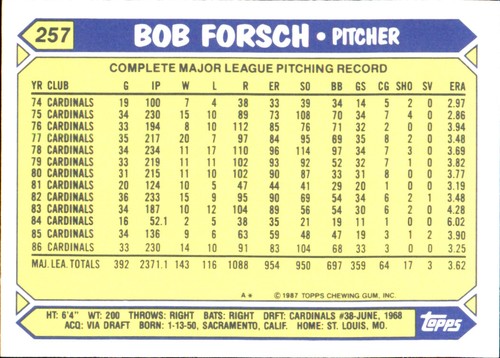 1987 Topps TIFFANY MLB Singles Choisissez vos joueurs d'équipe GLOSSY préférés #2 - #266 - Photo 506 sur 520