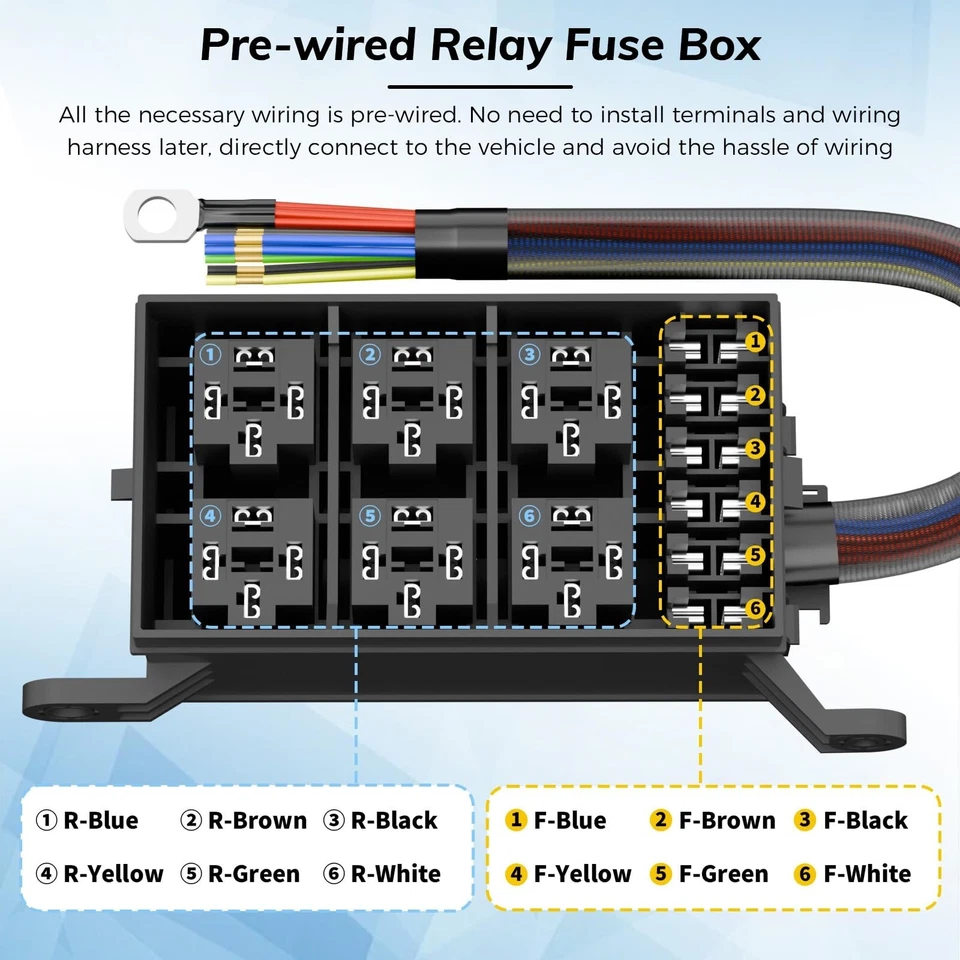 12V Automotive Relay Box 6 Way Relay Fuse Box, with 12 AWG Pre-Wired - Image 2 of 4