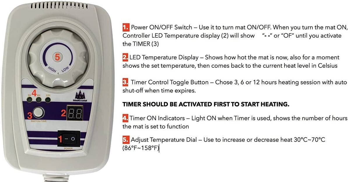 NEW WITHOUT BOX * MEDI CRYSTAL INFRARED HEAT AMETHYST MINI MAT * RETAIL $3955