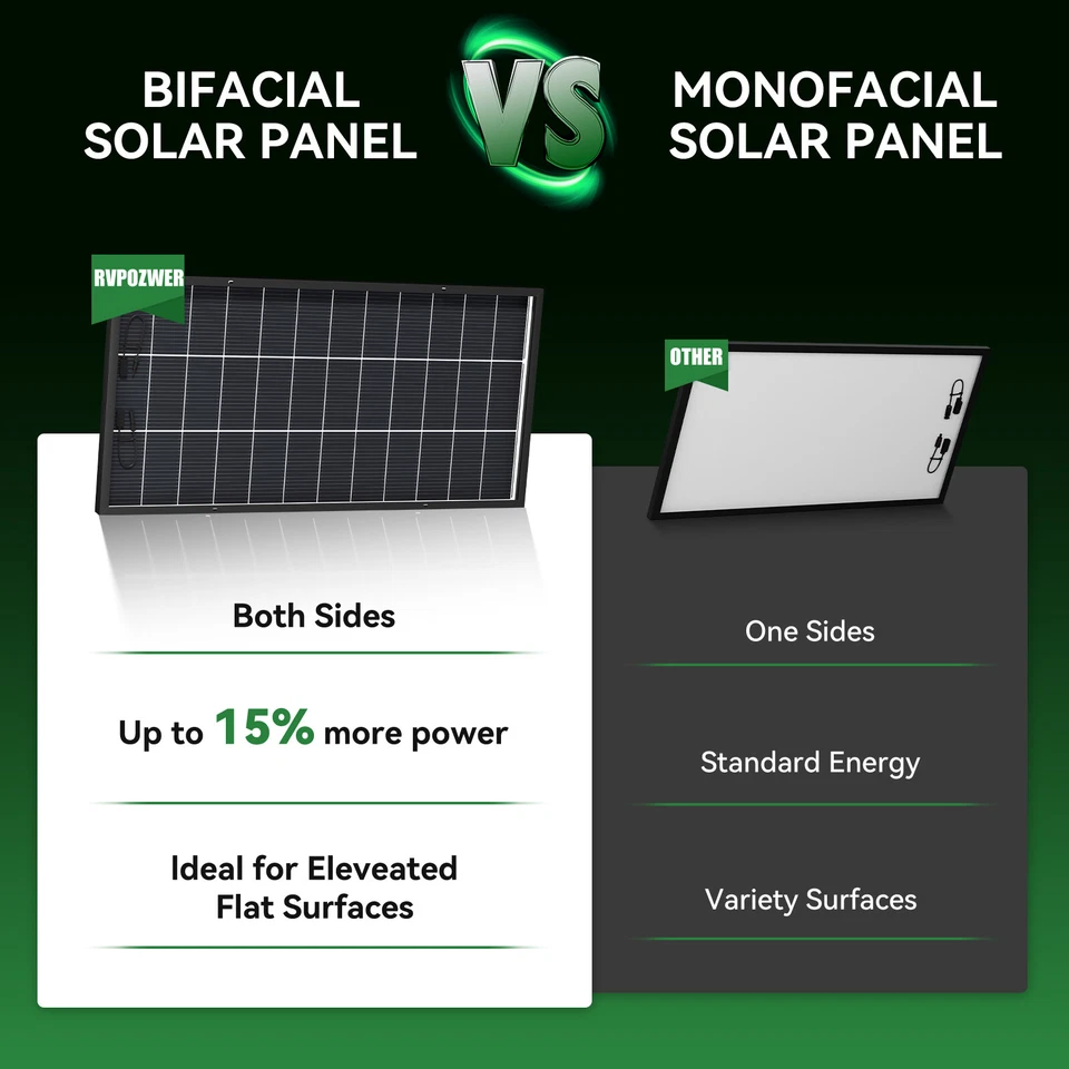 300W Watt (600W) Solar Panel Mono 12/24V Charging Camping Home Off-Grid RV Boat - Image 2 of 4