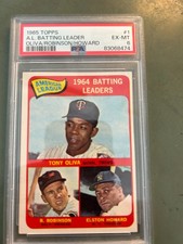 1965 Topps AL Batting Leaders #1 Oliva/Robinson/Howard PSA 6