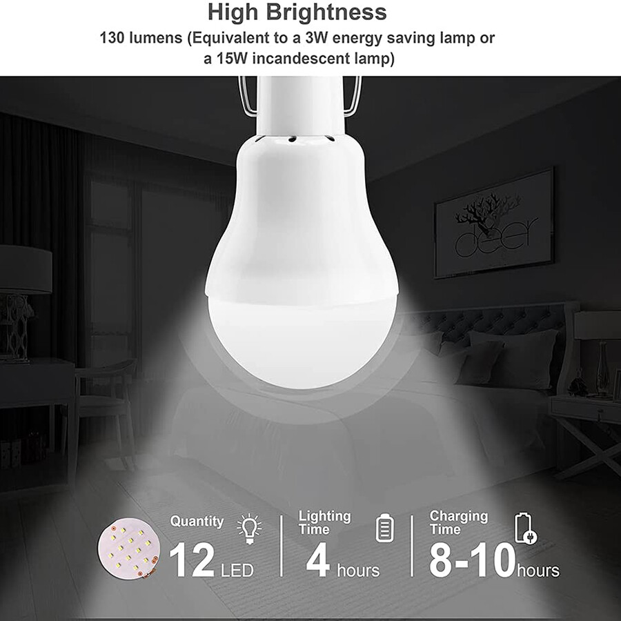 Solar Light Bulb – 12W Portable Waterproof Outdoor Camping Lamp, Emergency Lighting For Home, Trips, And Power Outages