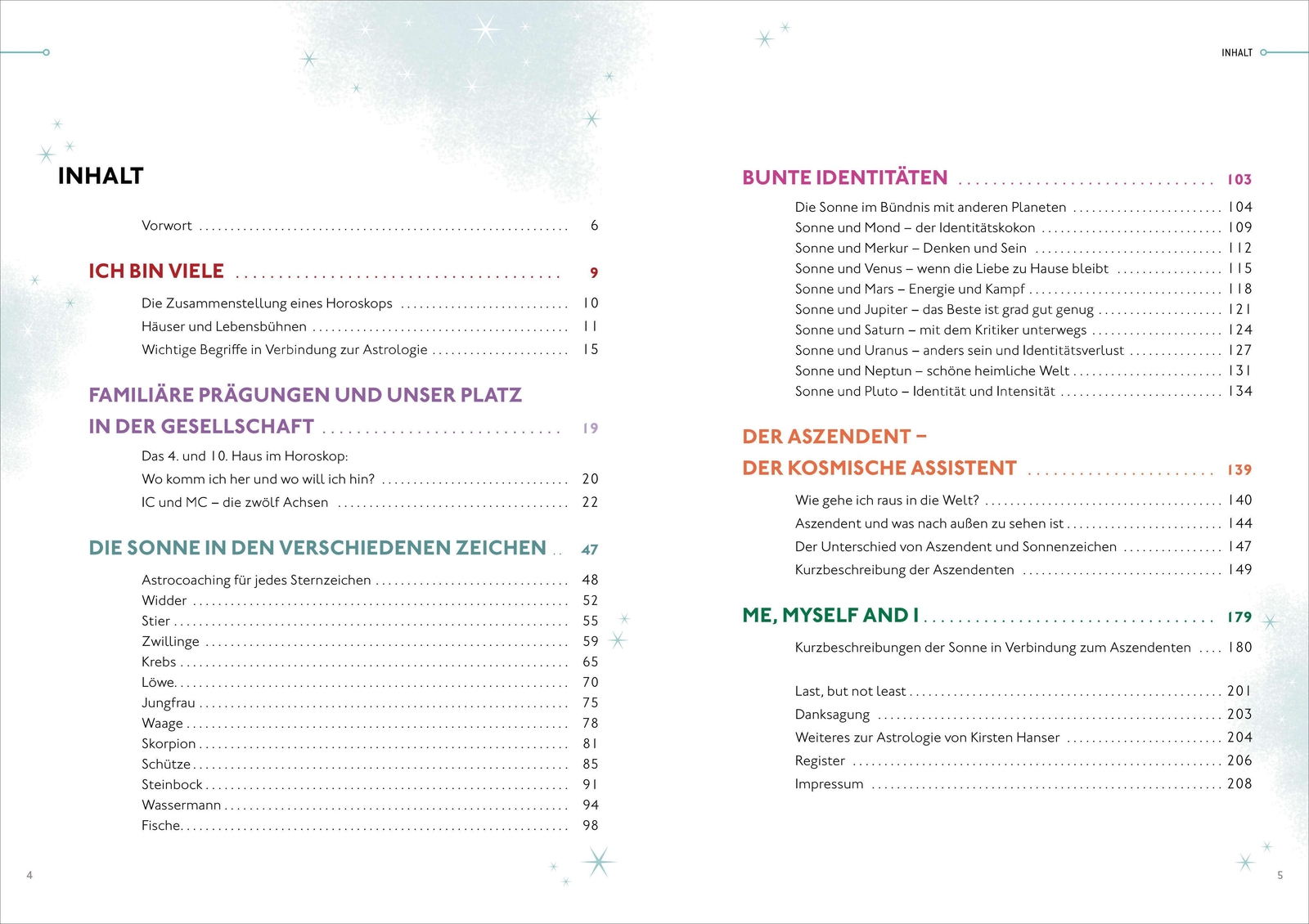 Thumbnail - Neustart Mit Astrologie Kirsten Hanser Buch 208 S. Deutsch 2020