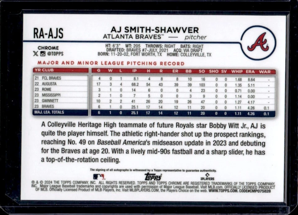 2024 Topps Chrome AJ Smith-Shawver Rookie Auto RC Purple Refractor #105/250 - Image 2 of 2