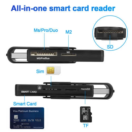 7-in-1 Speicherkartenleser Kartenleser USB Smartcard SD/TF MS M2 SIM MMC ID CAC - Bild 3 von 4
