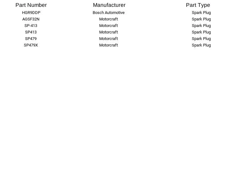 Juego de 10 bobinas de encendido Herko B029HE + 10 bujías Motorcraft SP479 Foto 4 de 4