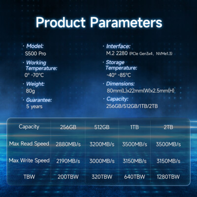 Fanxiang 2.5