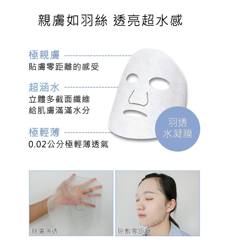 NEOGENCE] N7 Zero Pore Refresh Your SKin PORE REFINING Facial Mask