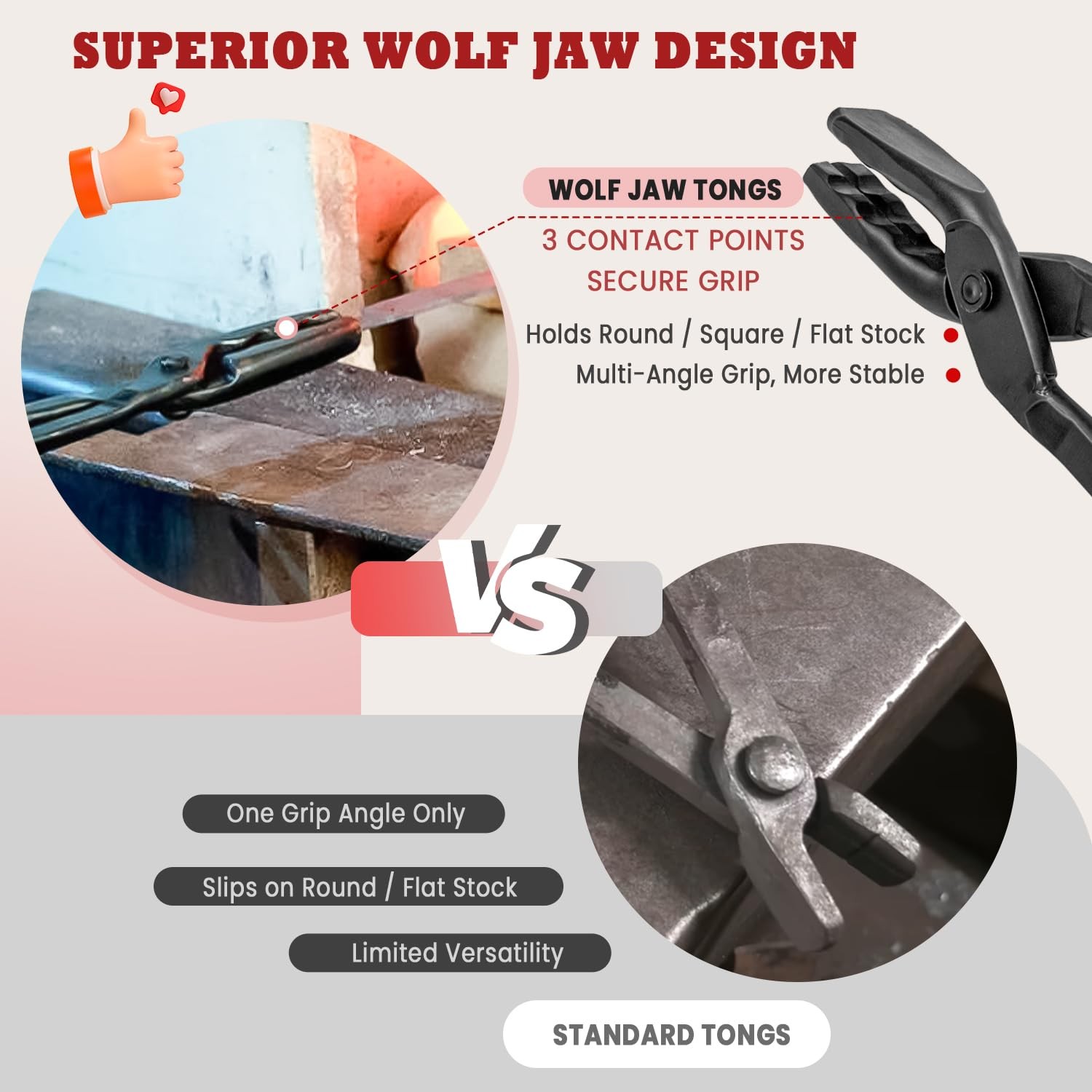 17 inch Wolf Jaw Tongs, Blacksmith Tongs for Beginners & Professional Blacksm...