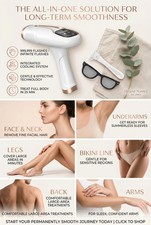 IPL Hair Removal Device 999999 Flashes   Permanent Hair Remover for Women  Men