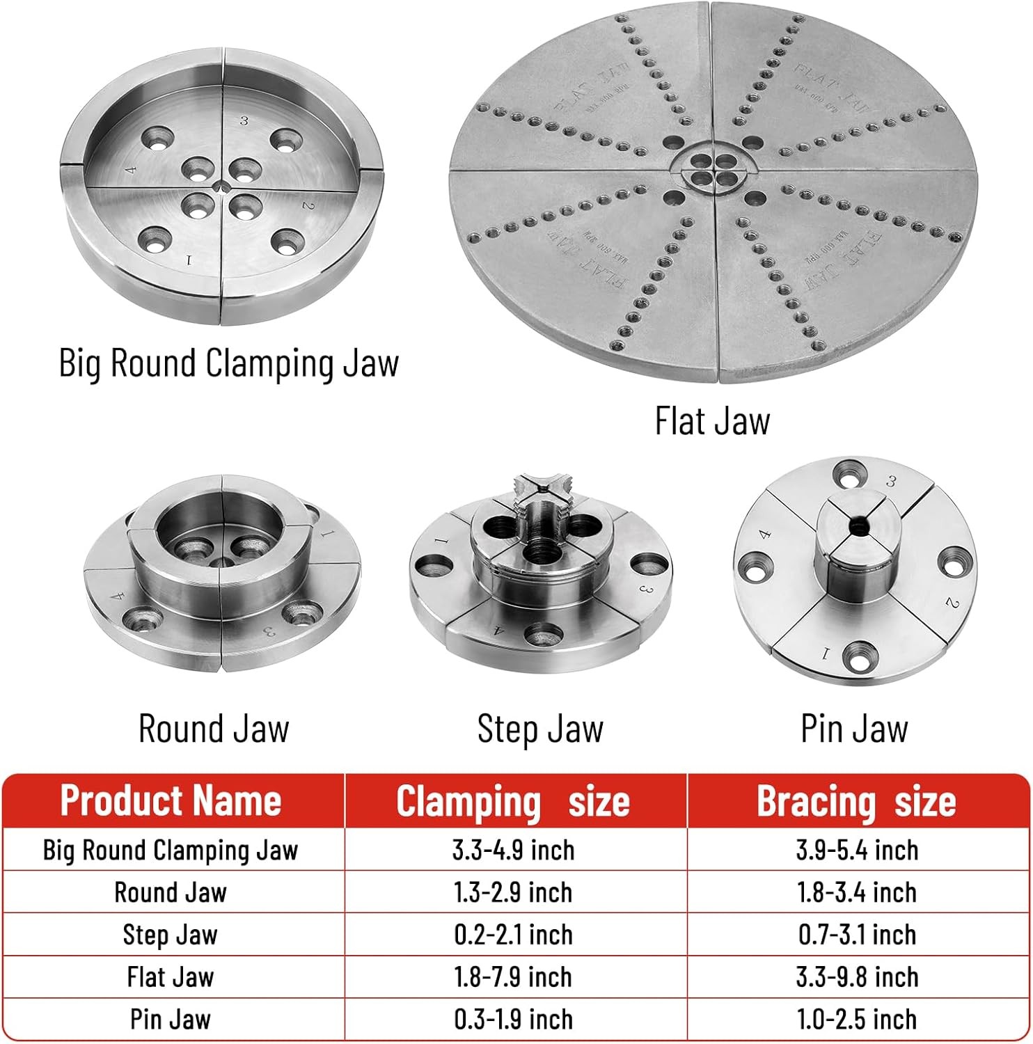 4 Inch Wood Lathe Chuck Set 1