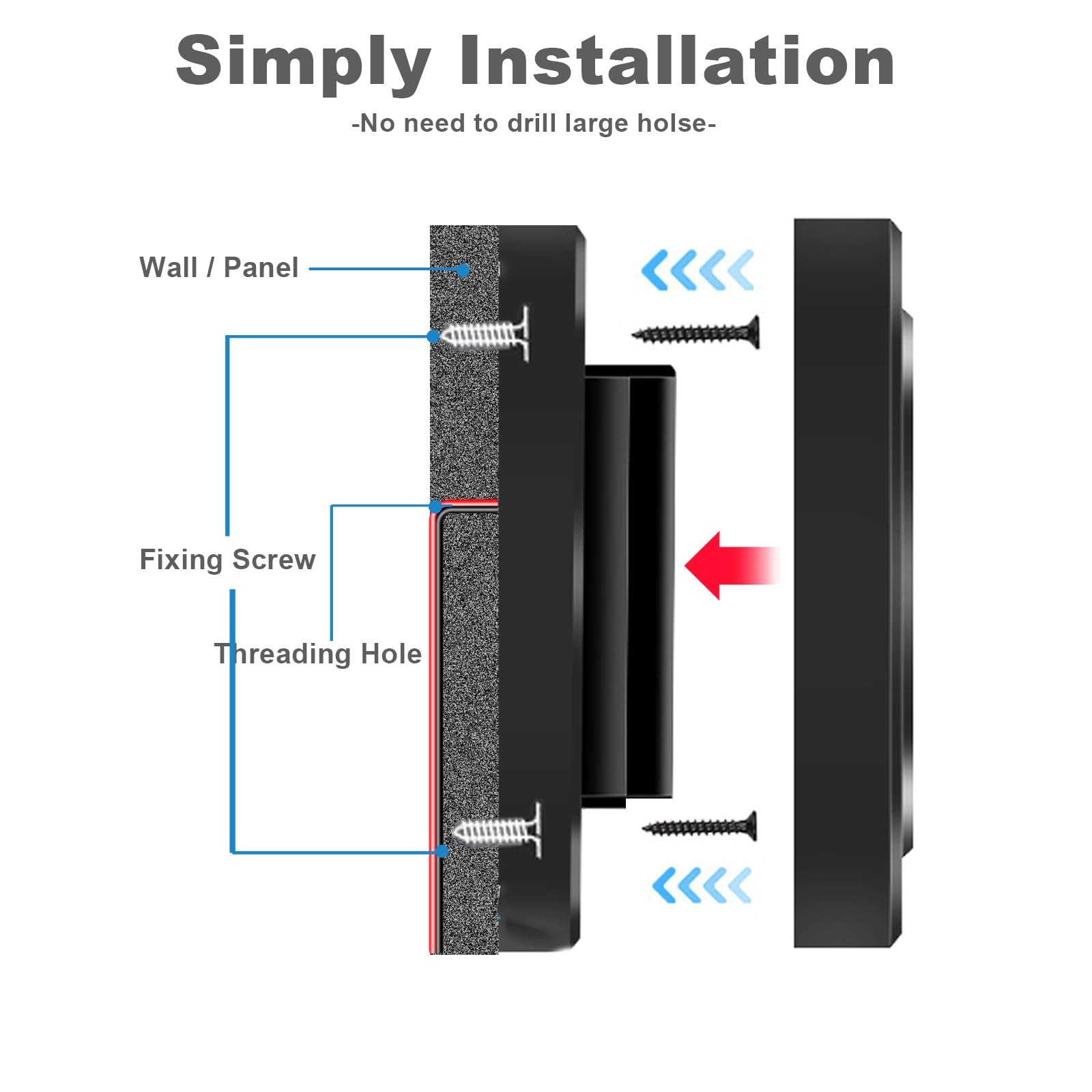 Vadaxx 4PCS 12V RV USB Outlet with Power Switch, 54W Dual PD3.0 Type-C  Quick...