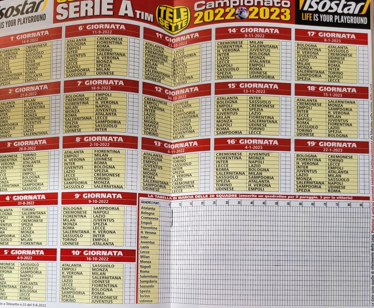 Giornata Calendario Serie A 2021 22 Inter PANINI INSTANT – CARD