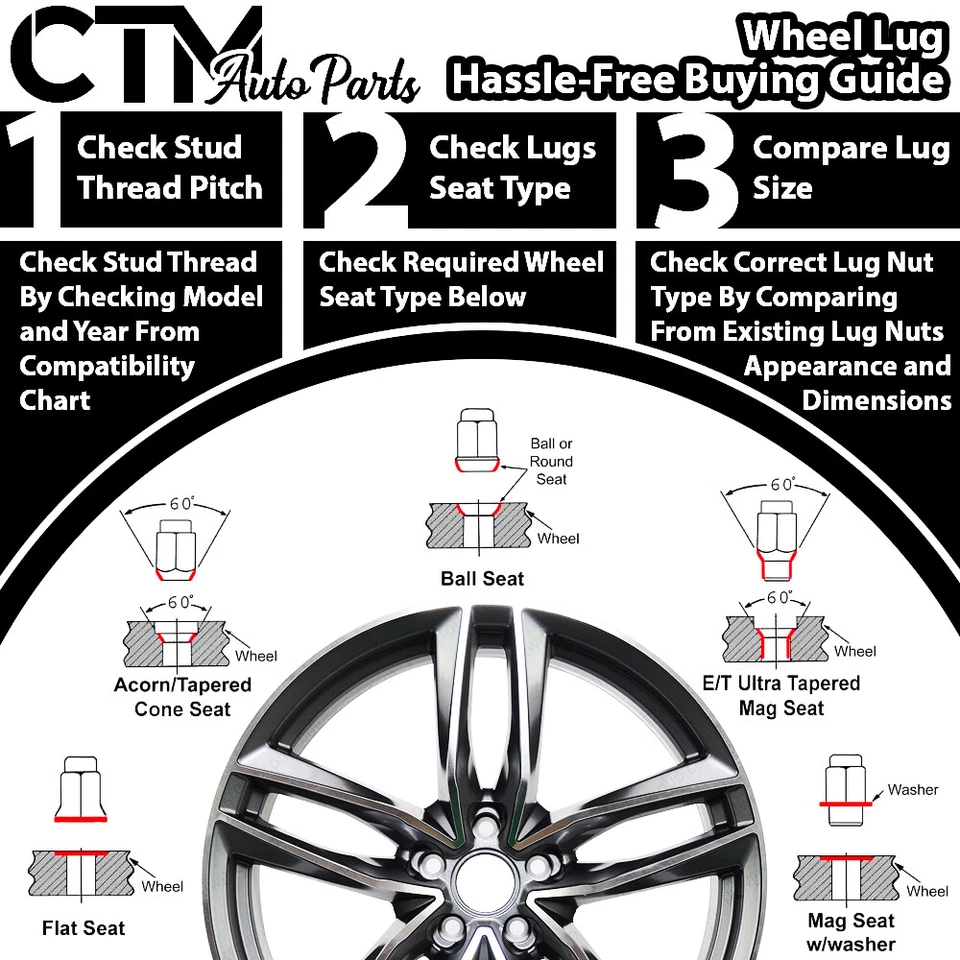 24x Chrome GMC Chevy OEM Factory Lug Nut 14x1.5 Fit 6-Lug C1500/2500 K1500/2500 - Image 3 of 3