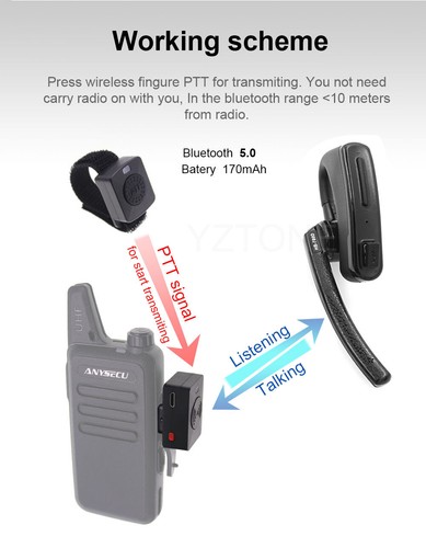 Walkie Talkie Headset PTT Wireless Bluetooth Earphone for Baofeng Two way RadioA - Picture 13 of 21