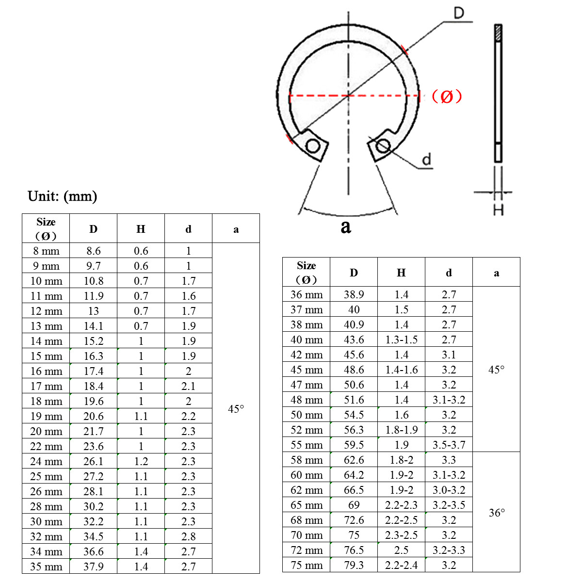 8mm to 72mm Internal Retaining Rings Circlip for Bores DIN 472 Manganese  Steel | eBay