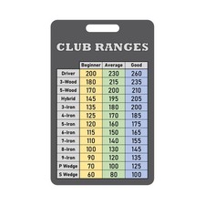 Golf Club Range Chart Card Made in USA