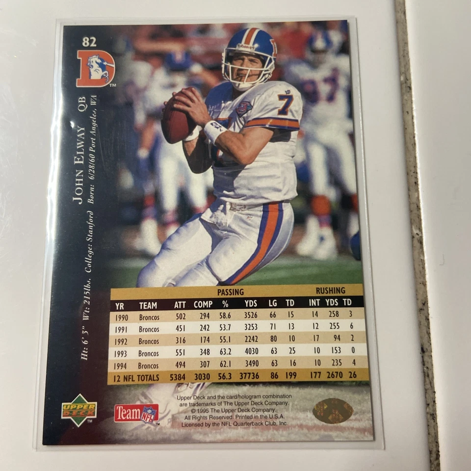 1995 Upper Deck #82 John Elway Denver Broncos - Image 2 of 2