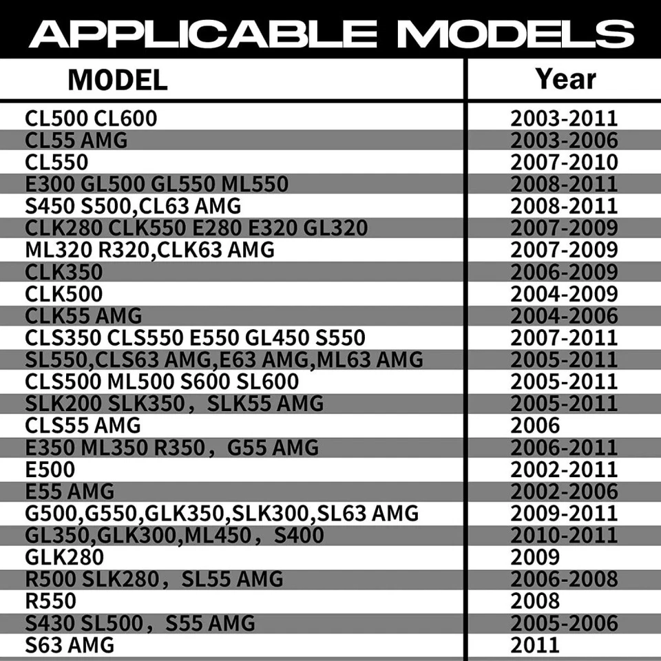 Mercedes-benz Programming 722.9 ISM intelligent servo module (Plug and play) NEW - Image 4 of 4