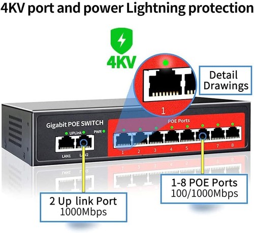 AI PD Detection 8 Port PoE Switch with 2 Gigabit Uplink - Quiet & Efficient - Picture 4 of 9