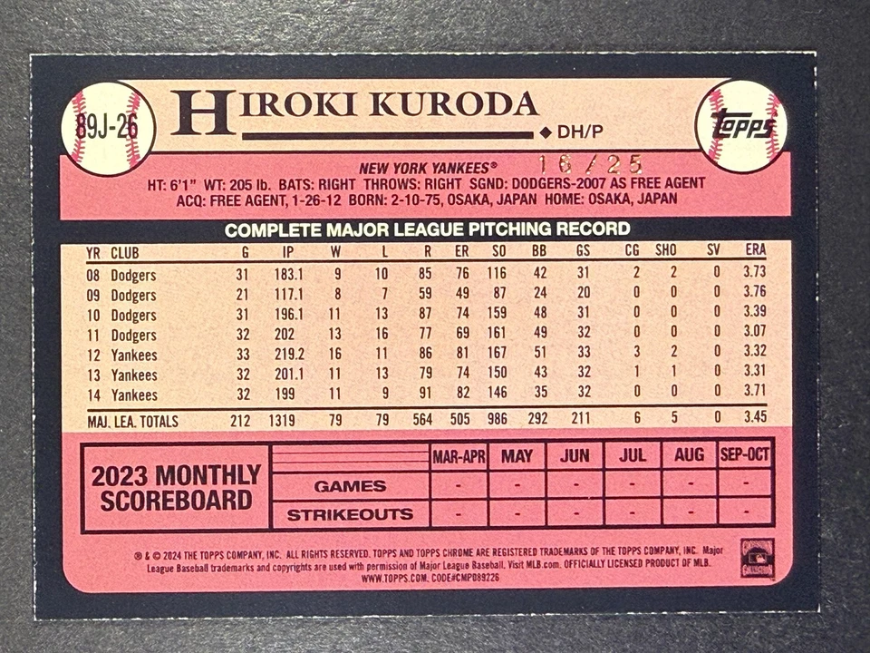 2024 Topps Japan Hiroki Kuroda 1989 Koi/Goldfish Gold #/25 SP New York Yankees - Image 2 of 2