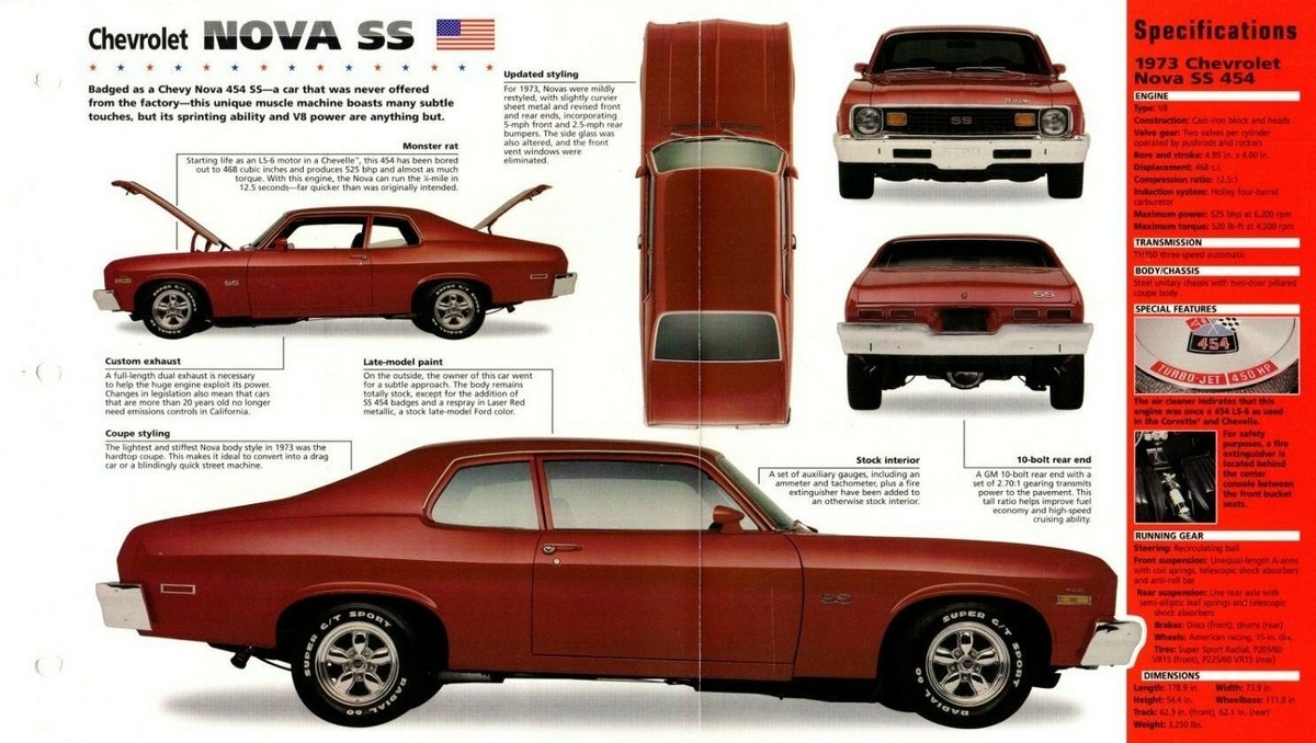 1973 Chevrolet NOVA SS-454 (LS6) custom SPEC SHEET / Brochure
