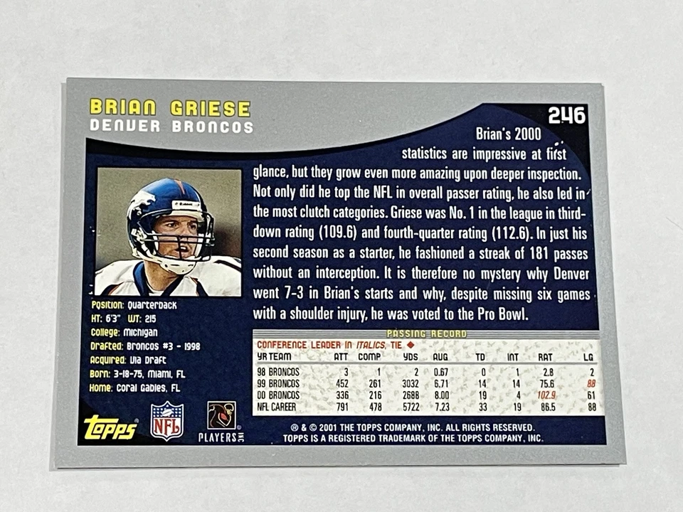 2001 Topps Football #246 - Brian Griese - Denver Broncos - Image 2 of 2