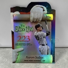 Topps 2025 Holiday Aaron Judge Making the Nice List Foil Insert #MNL-25 Yankees