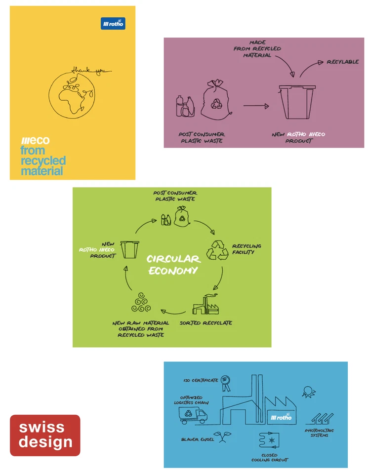 Rotho Stapelbox A3 mit Rollen 70 l Aufbewahrung Robust Gross Deckel Eco Compact - Bild 3 von 3