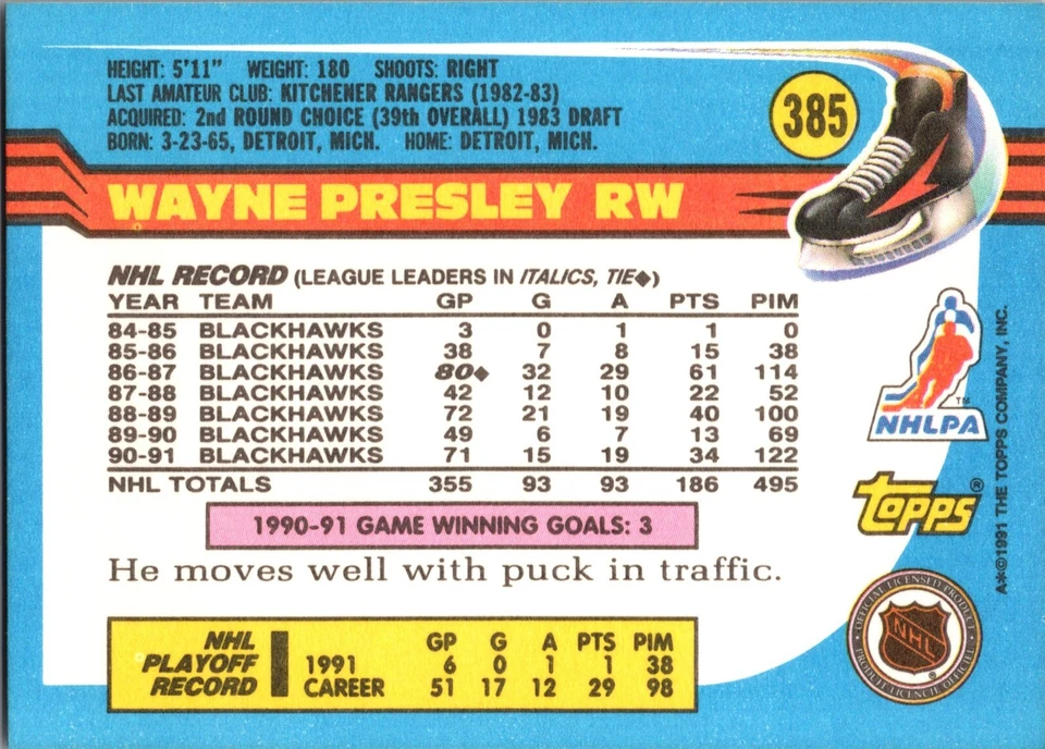 1991-92 Topps - #385 Wayne Presley - Image 2 of 2