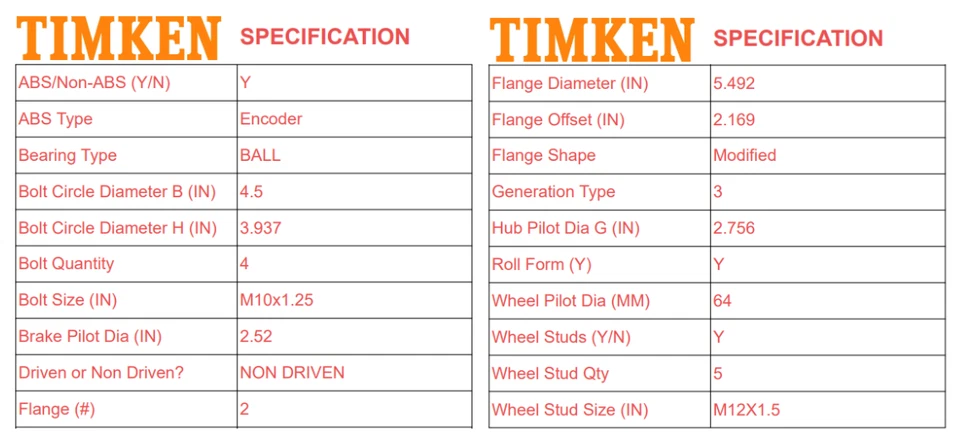 Пара подшипников ступицы заднего колеса в сборе Timken для Honda Civic 06-11 Acura CSX 2,0 л - Изображение 3 из 4