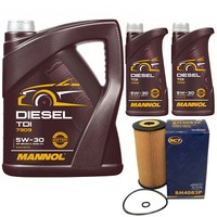 MotoröL Set Mannol Diesel TDI 5W-30 API 7 Liter + ÖLfilter FüR KIA Sorento II