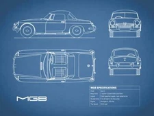 Poster - MG MGB Blueprint, Retro Modern Patent Drawing, 4 Sizes