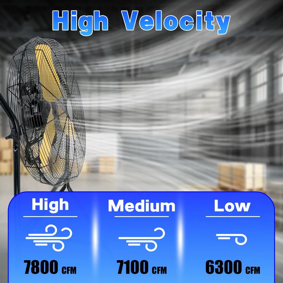 24-дюймовый промышленный вентилятор-стойка — 7800 куб. футов/мин высокопрочный высокоскоростной рулон, 120 В - Изображение 4 из 4