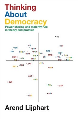 Thinking About Democracy Power Sharing and Majority  by Arend Lijphart PAPERBACK