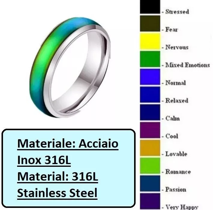 Anello cambia colore best sale materiale