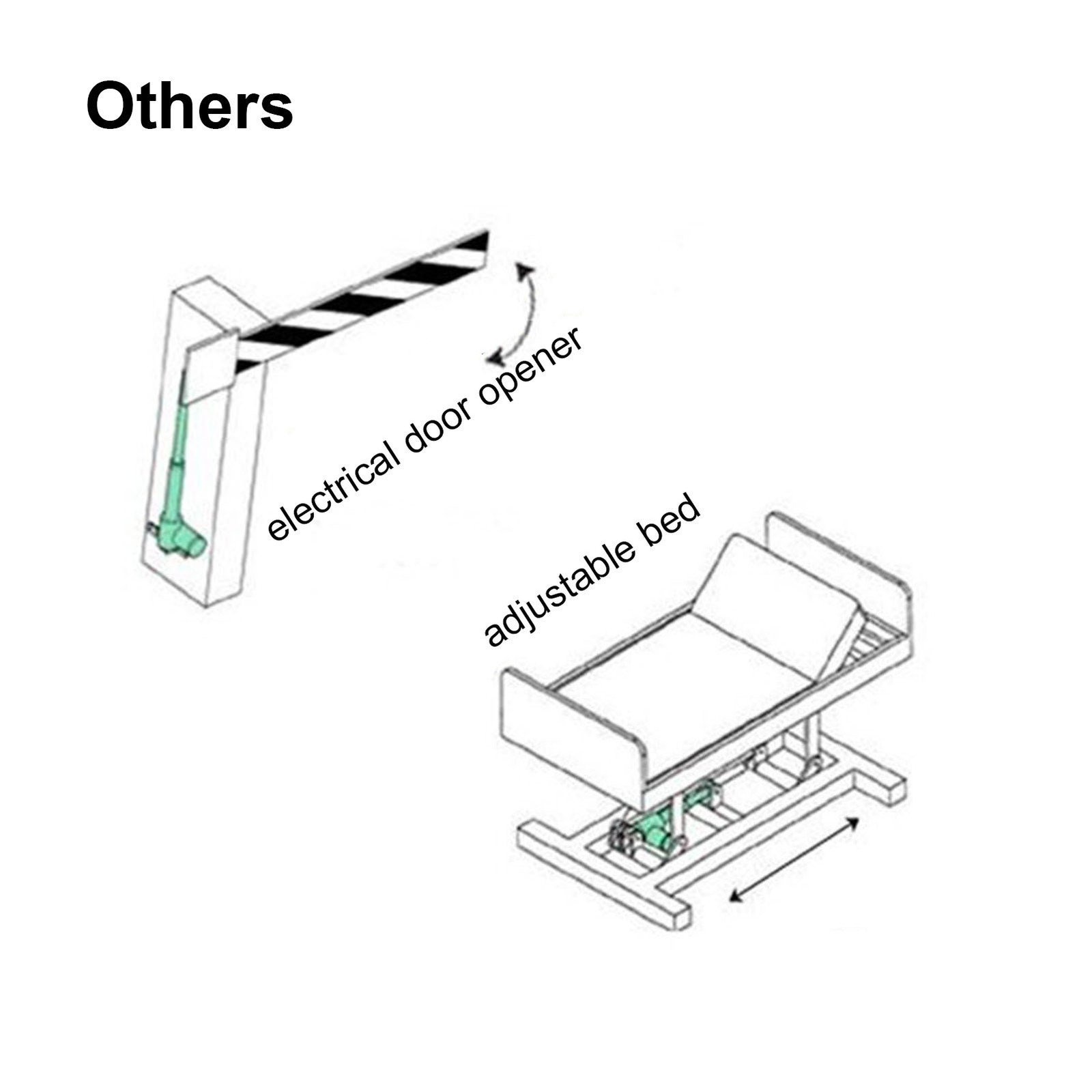 Comando Divano Elettrico Con Interruttore Regolazione Manuale E Porta di Ricarica USB B1SX foto 2